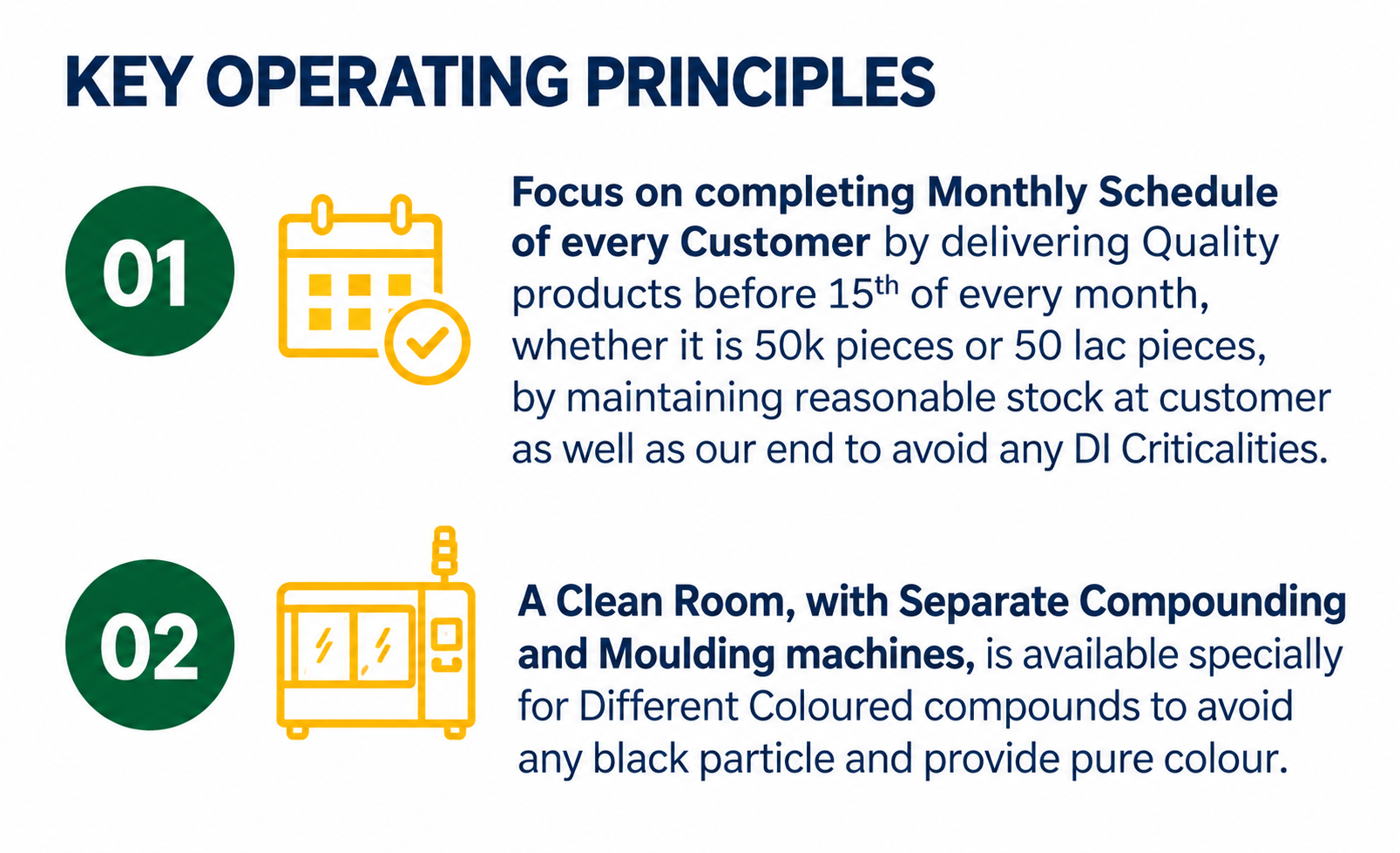 Key Operating Principles Infographic