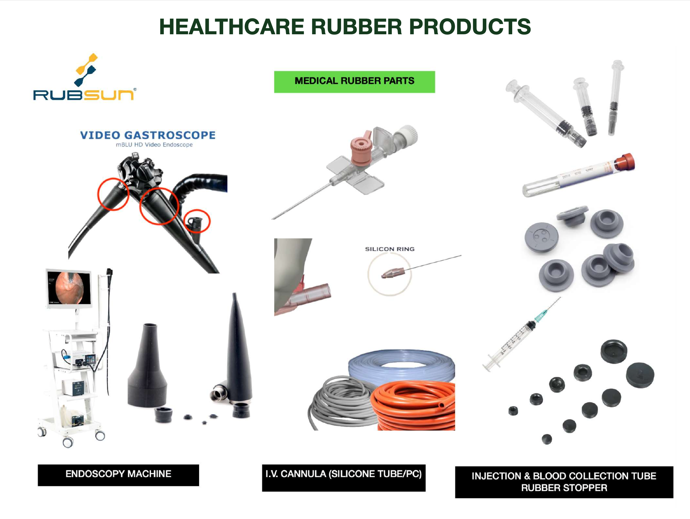 HEALTHCARE PRODUCTS
